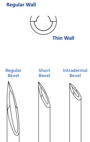 BD 305194 - NEEDLE 23X1 1/2 100/BX 10BX/CS - Image 3